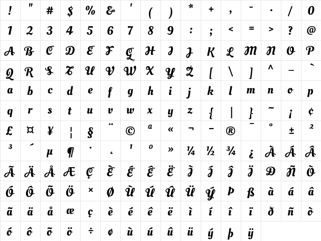 Oleo Script Swash Caps Regular  glyph index