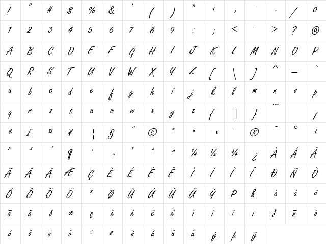 TyroScriptSSK Regular  glyph index