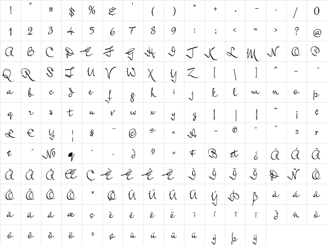 Mr Keningbeck Regular  glyph index