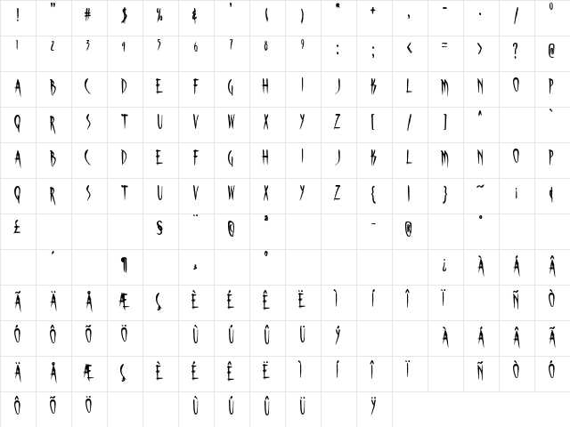 Skinner AOE Regular  glyph index