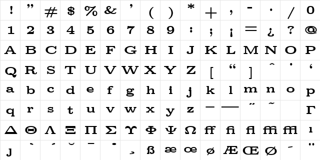 cmbx5 Regular  glyph index