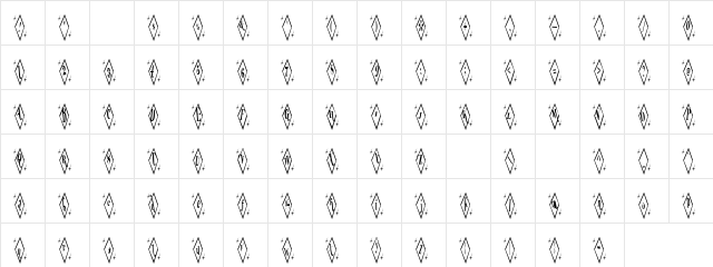 Starburst Regular  glyph index