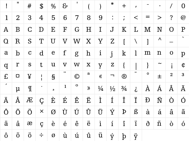 Egyptienne F 55 Roman  glyph index