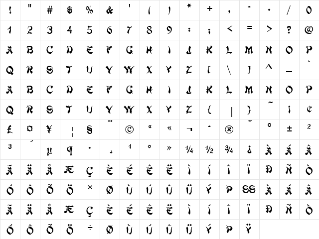 Mandarin D Regular  glyph index