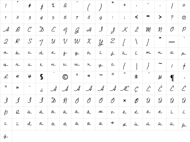 DymaxionScript Regular  glyph index