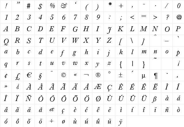I771-Roman Italic  glyph index