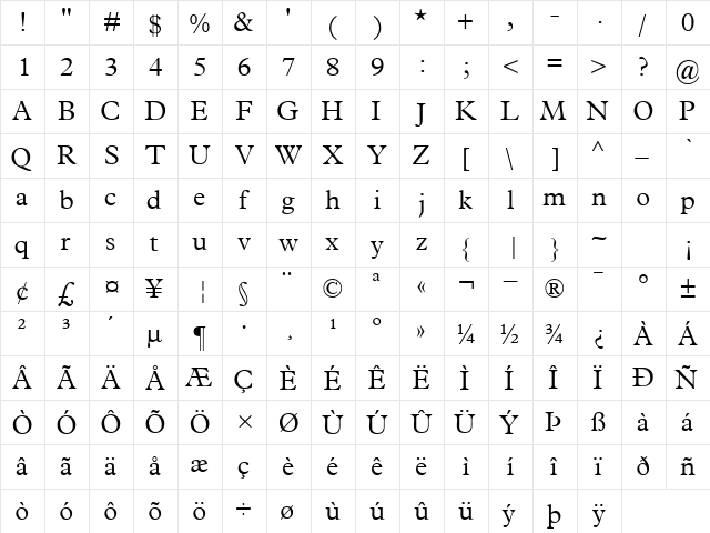 TerminusLightSSK Regular  glyph index