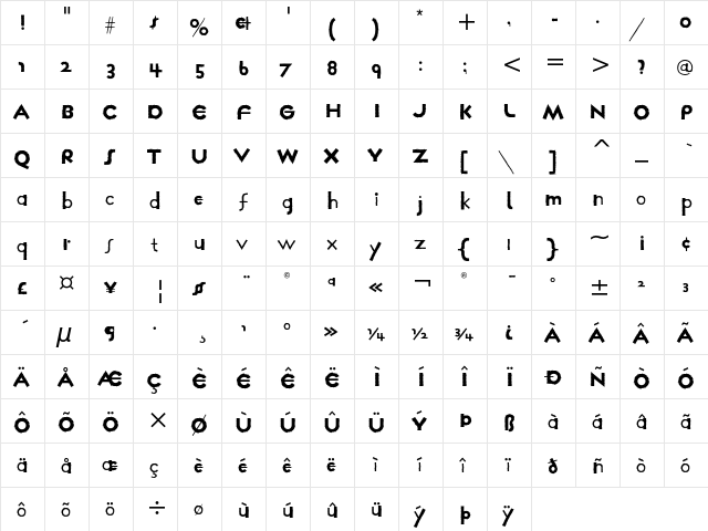 FarmhausNotSoITC Regular  glyph index