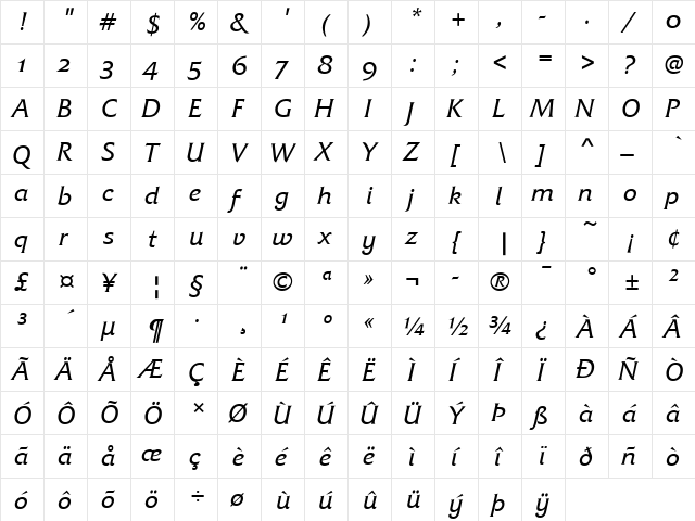 Friz Quadrata Regular Italic  glyph index