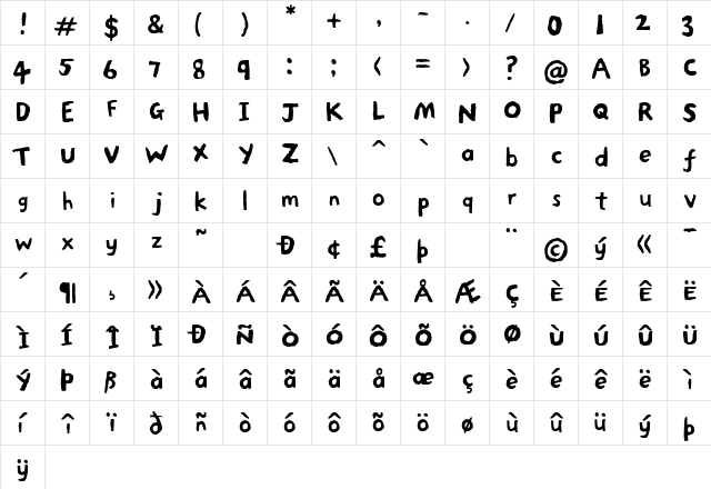 LucyCousins Regular  glyph index
