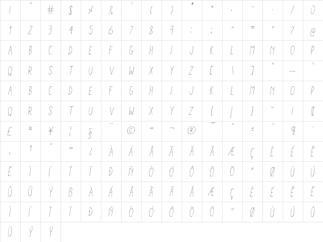 Aracne Condensed Light Italic Condensed Light Italic  glyph index