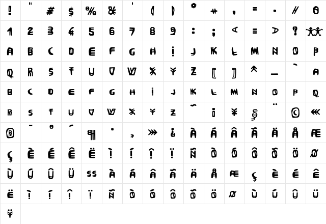 Coltello Regular  glyph index