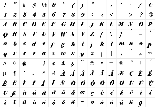 GiambattistaHeavy RegularItalic  glyph index