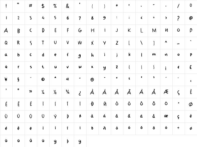 Anzylna Regular  glyph index