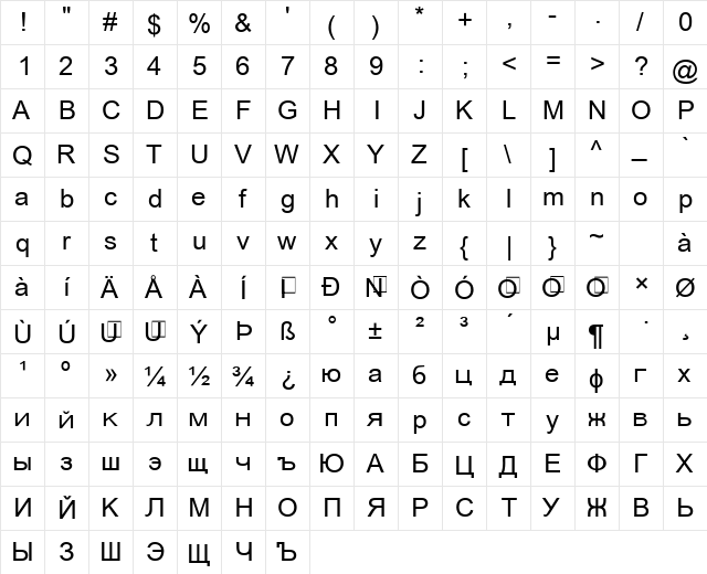 Arial-Relcom KOI-8 Cyrillic  glyph index