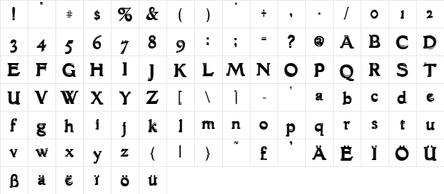 GranthamOutline Roman  glyph index