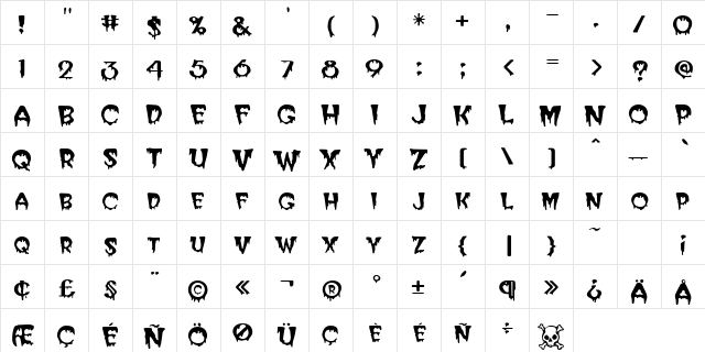 PostCrypt Medium  glyph index
