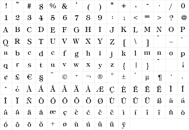 T731-Roman Regular  glyph index