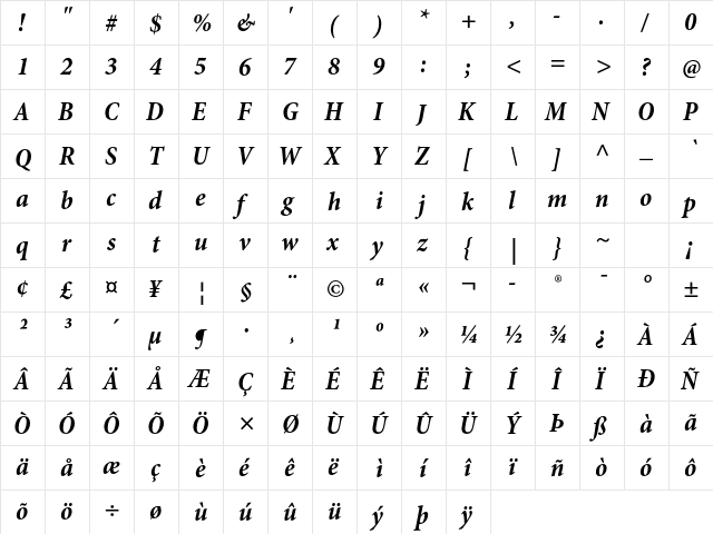 Minion Pro Bold Cond Italic  glyph index