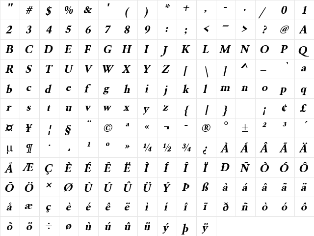 URWGaramondT Bold Oblique  glyph index