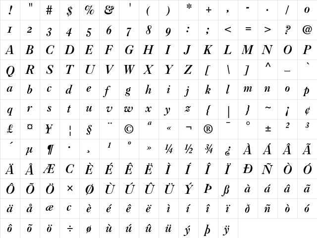 Caslon 3 Italic Oldstyle Figures  glyph index