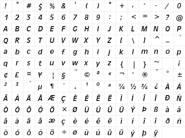 Incised901 BT Italic  glyph index