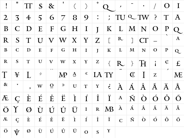Mantinia CC Regular  glyph index