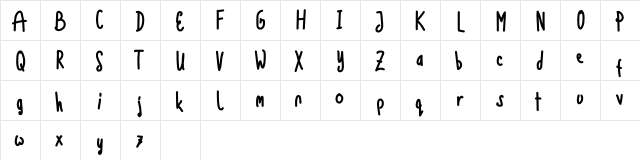 Lucky Food Regular  glyph index