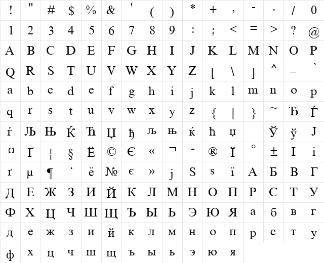Times NR Cyr MT Regular  glyph index
