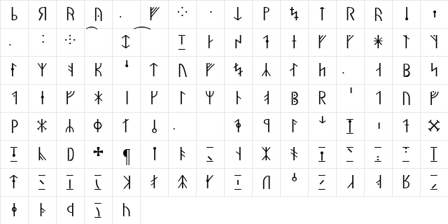 Gullskoen Regular  glyph index