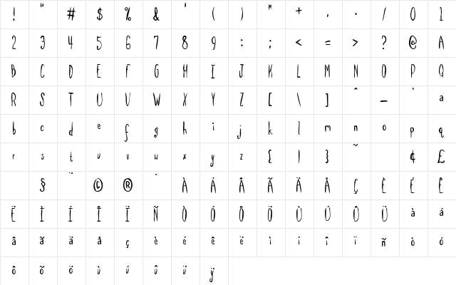 SpillMilk Regular  glyph index