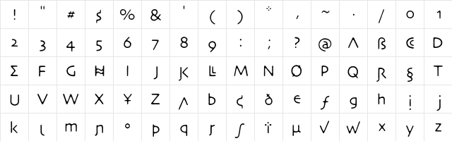 NecroticTissue Regular  glyph index
