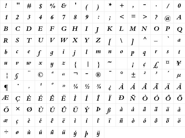 Bembo Infant MT Std Bold It  glyph index