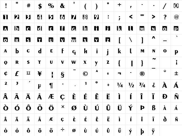 PeignotIniDBol Regular  glyph index
