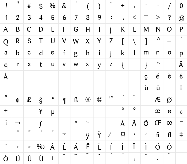 Barmeno Regular  glyph index