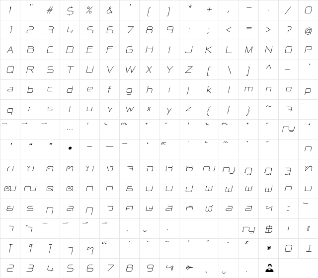 NP Naipol All in One Italic  glyph index