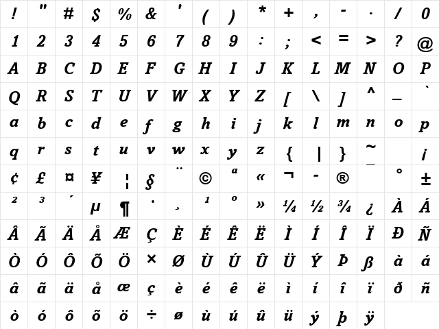 Amasis MT Bold Italic  glyph index