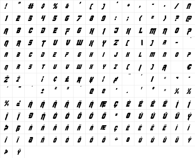 OmegaForce Condensed Italic Condensed Italic  glyph index