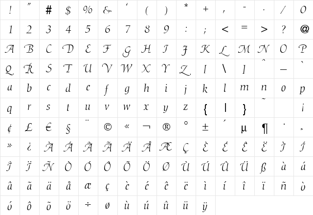 D730-Roman-Swash Regular  glyph index