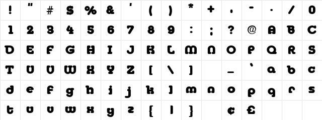Romaunt Normal  glyph index
