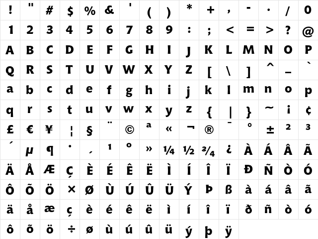 Bitstream Chianti Extra Bold  glyph index