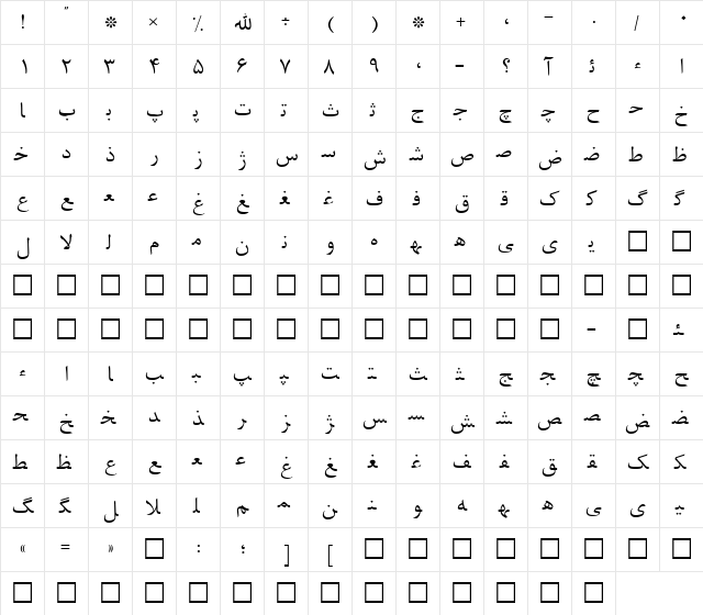 Irnafont_1 Normal  glyph index