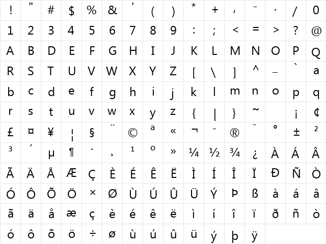 Lao UI Regular  glyph index