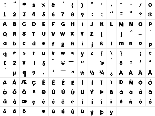 KeedySans Bold  glyph index