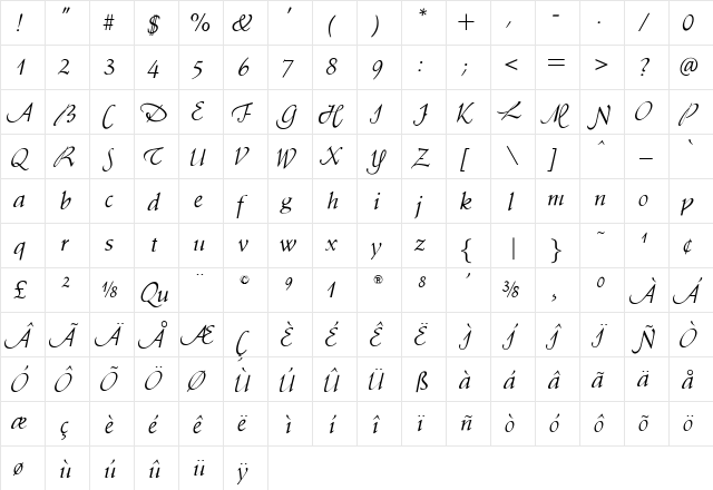 OPTISchneidler-Swash Regular  glyph index