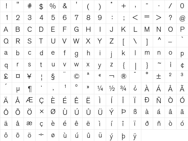 Berthold Akzidenz Grotesk BE Light  glyph index