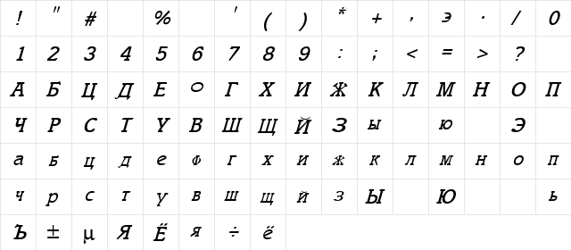 Cyrillic Italic  glyph index