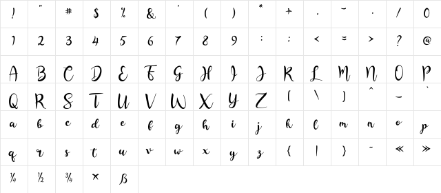 Rashida Script Reguler  glyph index