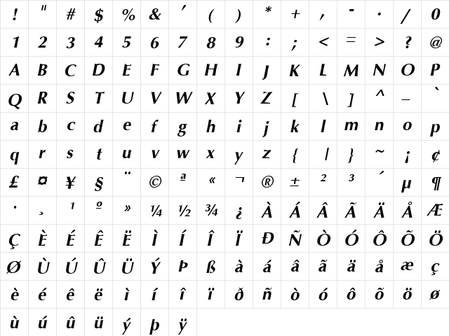 GE Optical Bold Italic  glyph index