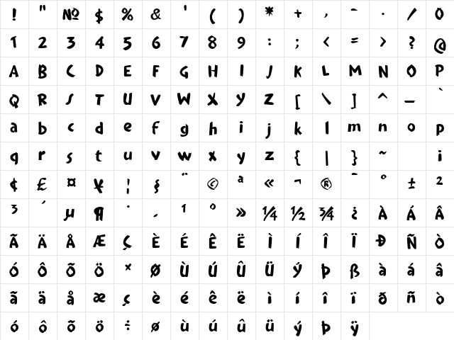 TeebrushPaint LT Std Alternate Regular  glyph index